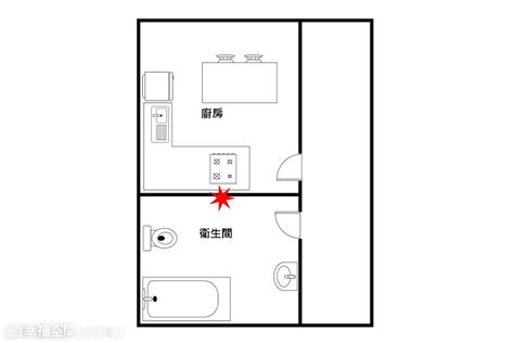 大門對廁所風水|【風水特輯】廁所風水擺錯7個位置，根本是拿家人的。